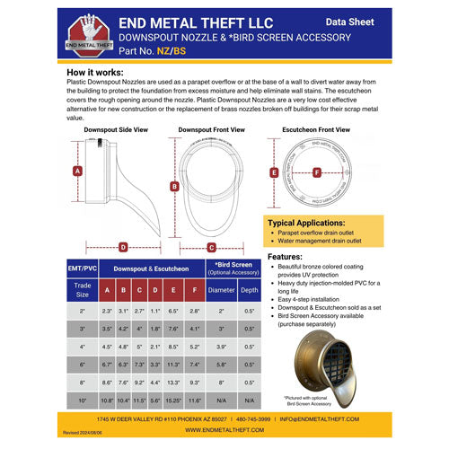 Plastic Downspout Nozzles & Bird Screen Spec Sheets