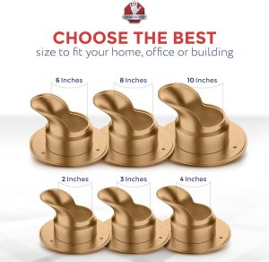 PDS Sizes